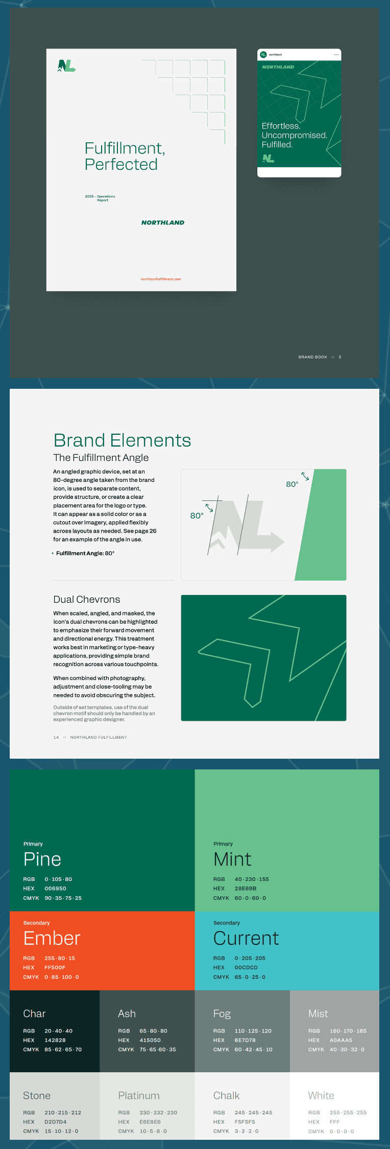 Northland Fulfillment Brand Book